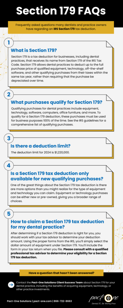 Infographic containing frequently asked questions (FAQs) related to Section 179.