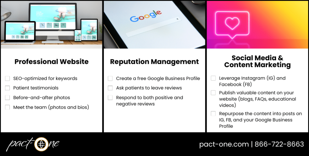 Infographic outlining checklist of digital marketing tools and strategies for dental practices to use for patient acquisition.