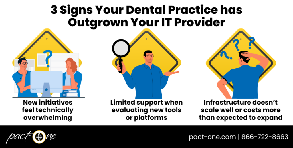 Infographic displaying the 3 signs your dental practice has outgrown your IT provider