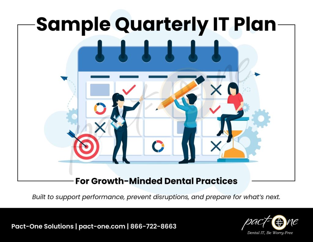 Sample Quarterly IT Plan Guide for Dental Offices